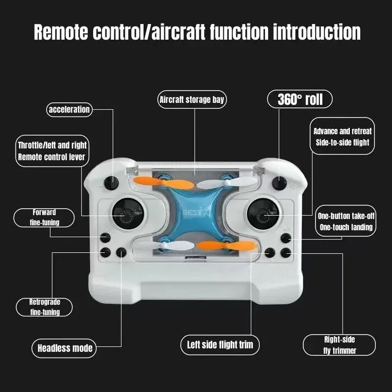 Mini Quadcopter
