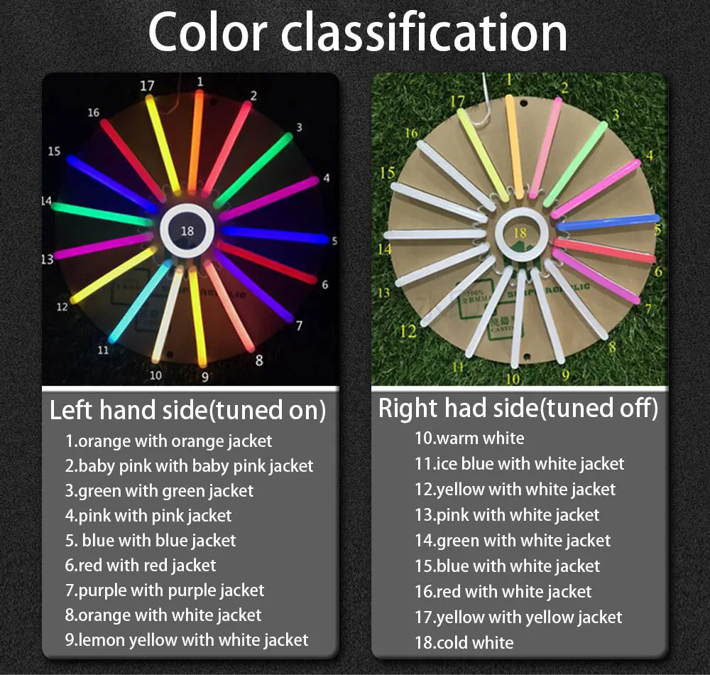 Custom Neon on Led Sign