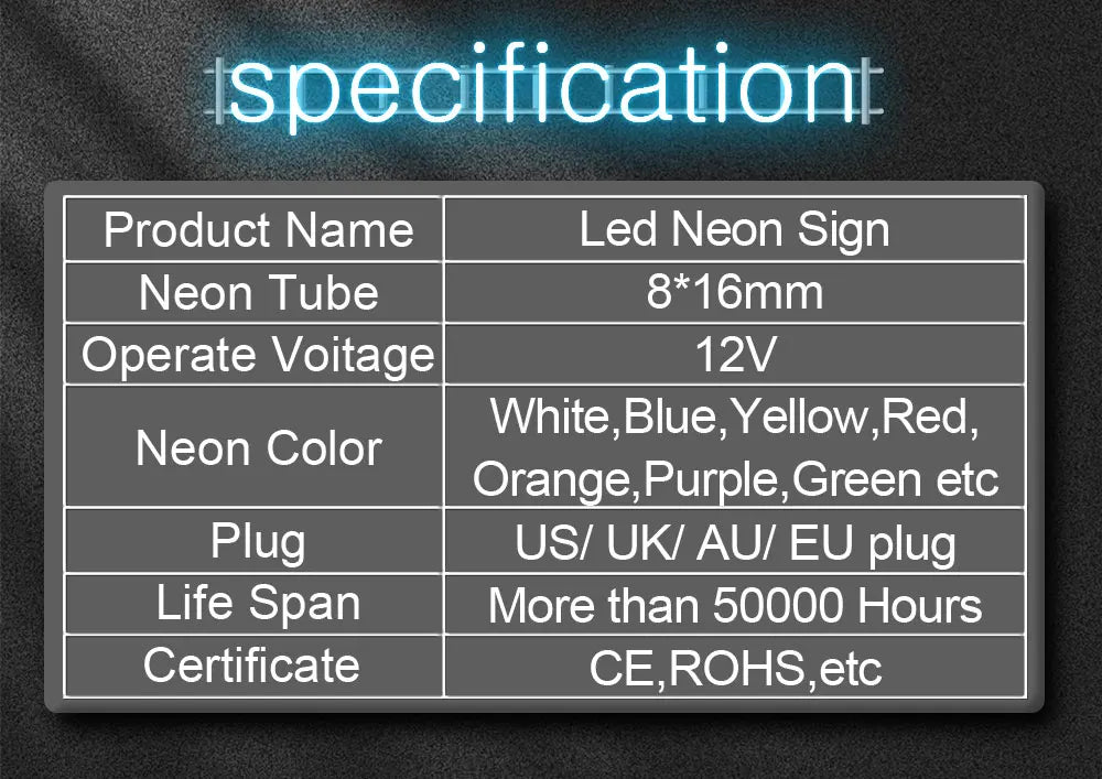 Custom Neon on Led Sign