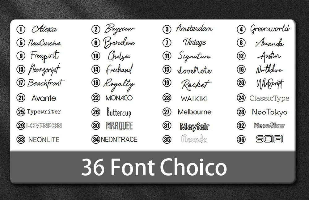 Custom Neon on Led Sign